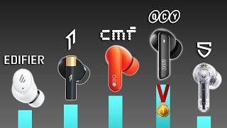 TOP 10 Earbuds Under $50 (With CUSTOM RANKING)