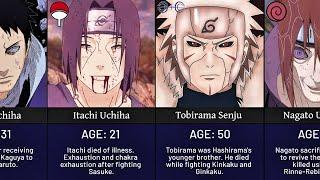 Age of Death of Clan Members in Hidden Leaf Village