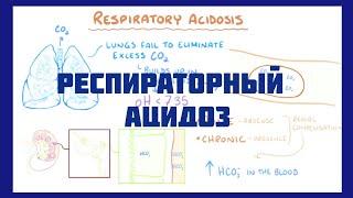 Респираторный ацидоз осмосис на русском