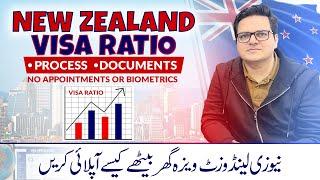 New Zealand visit visa for Pakistani | Visa ratio | Documents required