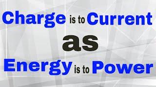 Learn to relate Charge, Current and Energy and Power