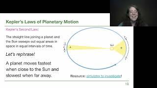 3.1 Kepler’s Laws - GRCC Astronomy with Dr. Woolsey