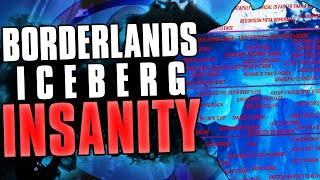 The Borderlands Iceberg Explained: Total INSANITY