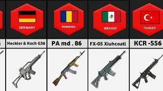 Assault Rifle From Different countries