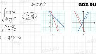 № 1009 - Алгебра 7 класс Мерзляк