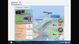 Главкосмос, Анна Захарова. Технологии дистанционного зондирования Земли