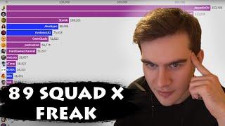 БРАТИШКИН СМОТРИТ: Статистика Фолловеров (89squad X Freak) (Ver. 1)