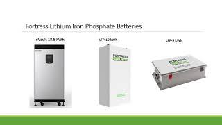 FAQ's of Lithium Energy Storage