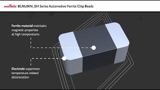 BLM18KN EH Series Chip Ferrite Beads