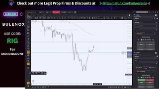 Live Trading Nasdaq Futures ASIAN Session - January 13 2024