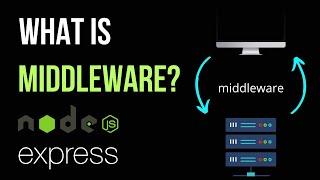 What is middleware in Express JS? | Node JS Tutorial