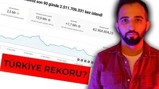 SON 90 Günde 2.9 MİLYON TL Kazanan YouTube kanalını İnceliyoruz! @basarikalbi