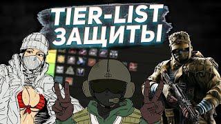 ТИР-ЛИСТ ОПЕРАТИВНИКОВ ЗАЩИТЫ В RAINBOW SIX SIEGE