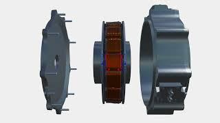 What is an Axial Flux motor? - Explainer Animation