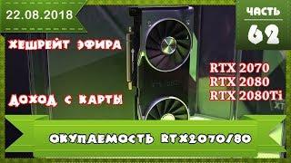 Окупаемость фермы Nvidia RTX 2070 RTX 2080 RTX 2080Ti, доход с фермы, когда и стоит ли покупать