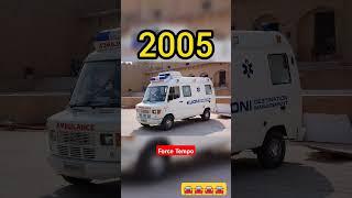 Evolution of Tempo (1987-2025) #shorts
