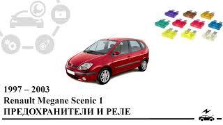 Предохранители Рено меган Сценик 1 и реле с описанием, схемами блоков и местами расположения.