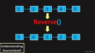 Can You Reverse a Linked List? (LeetCode 206: Reverse Linked List)