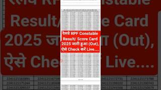 RPF Constable Result 2025 Kaise Dekhe ? How to Check RPF Constable Result 2025 ? Check Score Card