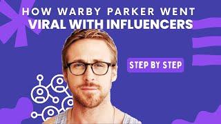 How Warby Parker Gained 50,000 Followers