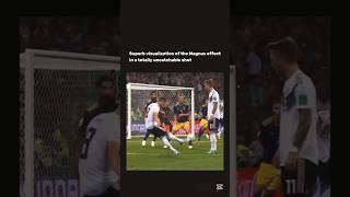 Football meets physics #science #physics #footballscience