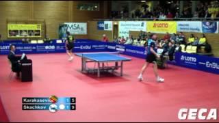 Aleksandar Karakasevic vs Kirill Skachkov[German League 2012/2013]