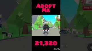 Most robust on games