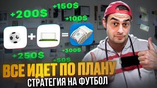 Обучение для маленького банка. Стратегия на футбол. Тотал больше голов в матче