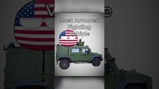 America is the strongest (#countryballs edit)