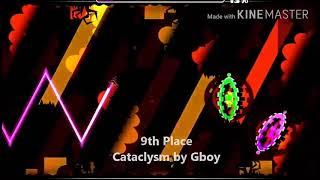 Лвлогия #1 | CATACLYSM Geometry dash[ ZM]