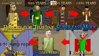 Evolution For Baldi's in Baldi's Basics Mod 2019 (Super Fast Mode)