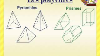 Les caractéristiques des solides (corps ronds, polyèdres, sommets, faces, arêtes et développements)