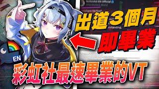 這位Vtuber僅出道3個月就畢業!!?讓Nijisanji彩虹社內部大亂..!?|Zaion Lanza事件|彩虹社|Vtuber中文|vtuber精華|【VT時事小教室#9】