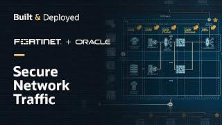 Fortinet Runs Next Gen Firewall via FastConnect, Exadata on OCI