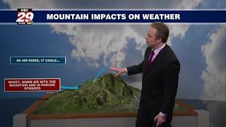 NBC29 Weather Feature: Mountain Impact