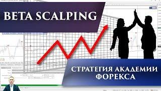 Скальпинг стратегия Beta Scalping | Максимум прибыли при нисходящем движении!