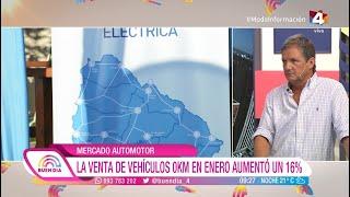 Buen Día - Mercado Automotor: Aumento en la venta de vehículos 0 Km y eléctricos