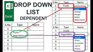 Excel Create Dependent Drop Down List Tutorial