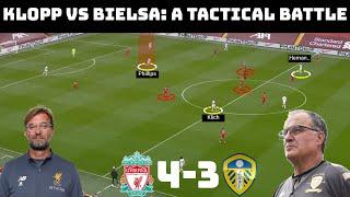 Tactical Analysis: Liverpool 4-3 Leeds United | Jurgen Klopp and Marcelo Bielsa's Tactical Battle |