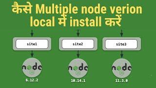 how to use nvm to manage node version install multiple node version at local | Node Package Manager