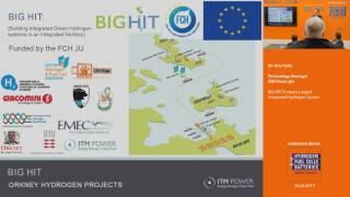 BIG HIT: Europe’s Largest Integrated Hydrogen System