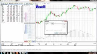 MetaTrader 5 | MT5 | Как добавить индикаторы в МТ5