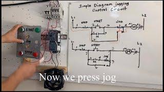 Start stop motor control with jogging circuit diagram and wiring installation.