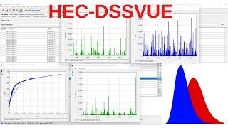 HEC-DSSVue: How To Create DSS Data Set For H&H Modelling