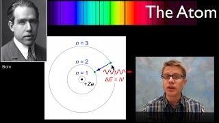 The Bohr Atom