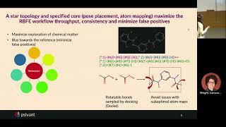 Ana Silveira - On the use of high-throughput BFE simulations in design cycles for drug discovery