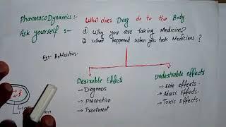 Pharmacodynamic 1, introduction to pharmacodynamic