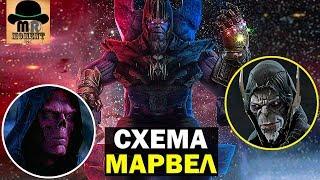  ШАБЛОН злодеев для МСТИТЕЛЕЙ!  Схема MARVEL для МСТИТЕЛИ 4: Финал [Теория]