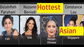 50 Most Beautiful Asian Female Celebrities