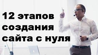 12 этапов создания нового оптимизированного сайта с нуля - Академия SEO